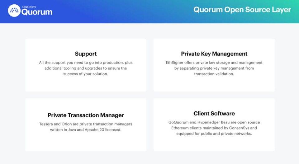 他山之石丨 ConsenSys 收购摩根大通 Quorum 将带来什么变化？