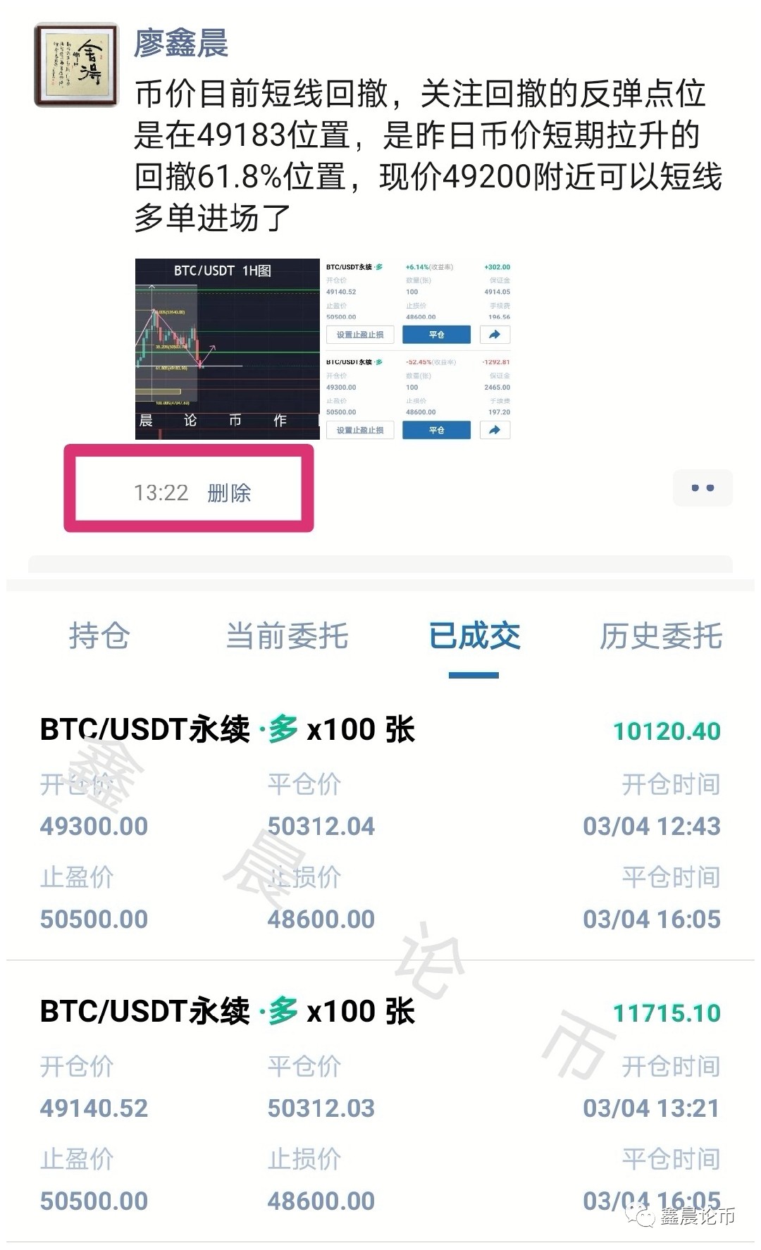 ETH行情分析,BTC行情分析