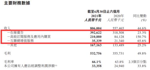 豪掷1亿美元“炒币”，美图亏了1700万...