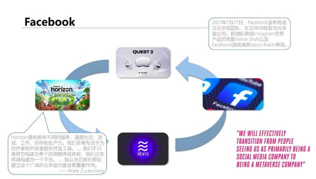 “元宇宙”持续火爆，欧科云链用区块链技术赋能未来