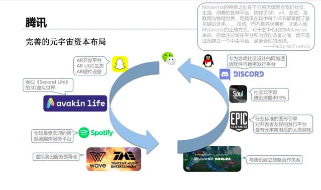 “元宇宙”持续火爆，欧科云链用区块链技术赋能未来