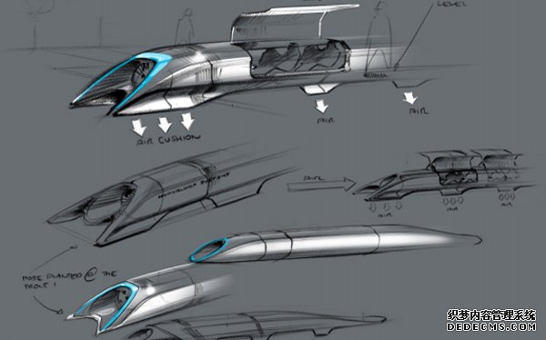 hyperloop