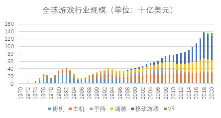 真本聪对话火币研究院：未来爆款链游何在？