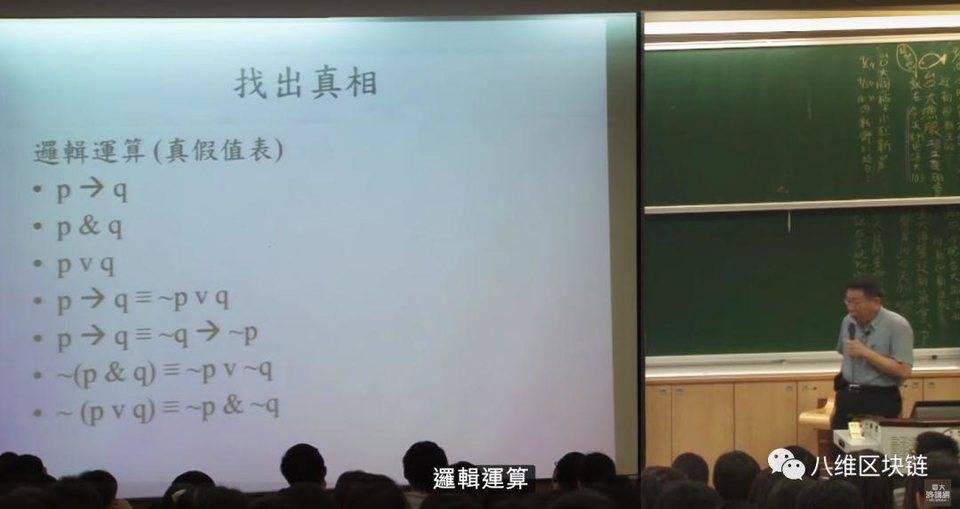 什么是投资本质？逻辑运算、机率、贝叶斯定理乃至量子力学