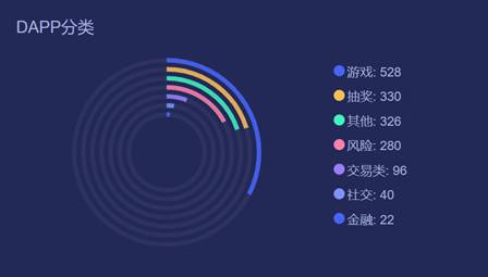 真本聪对话火币研究院：未来爆款链游何在？