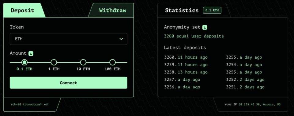 引介 | 时髦的密码学工具能帮助 DeFi 吗？