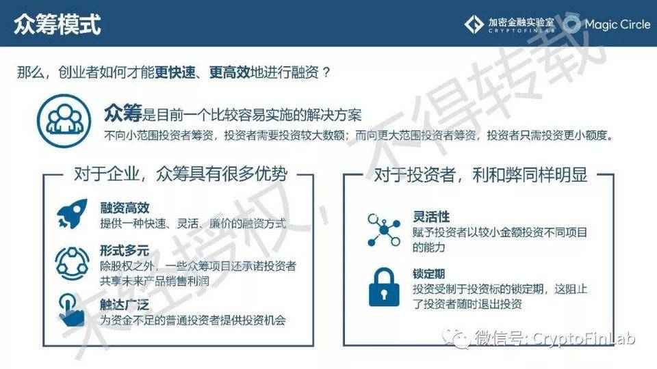 重磅发布∣《2019 数字证券 (STO) 研究报告》