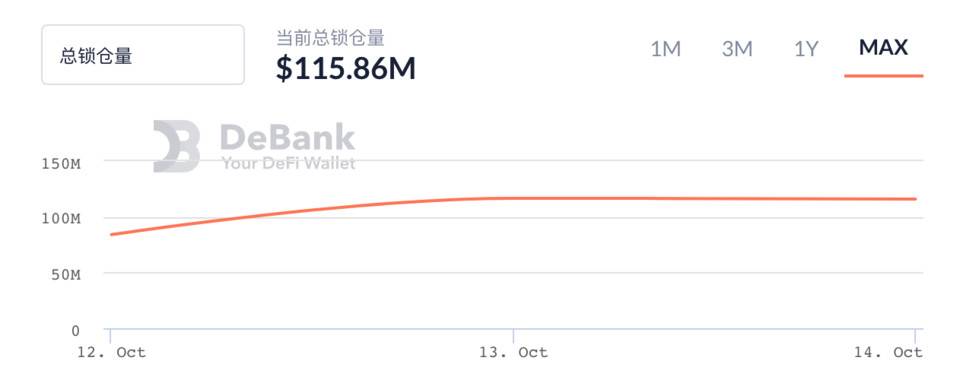 玩转新型 AMM 协议 CoFiX，从这几个关键问题开始