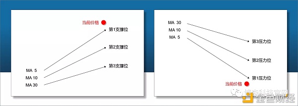 640?wx_fmt=png&tp=webp&wxfrom=5&wx_lazy=1&wx_co=1