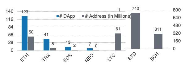 火币 DeFi Labs：全面解析以太坊 7 大代币化比特币方案