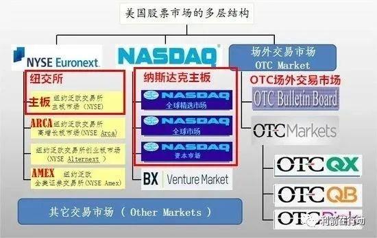 昌盛股权8月15日最新消息剧透！原始股骗局谜底提前揭晓！插图(16)