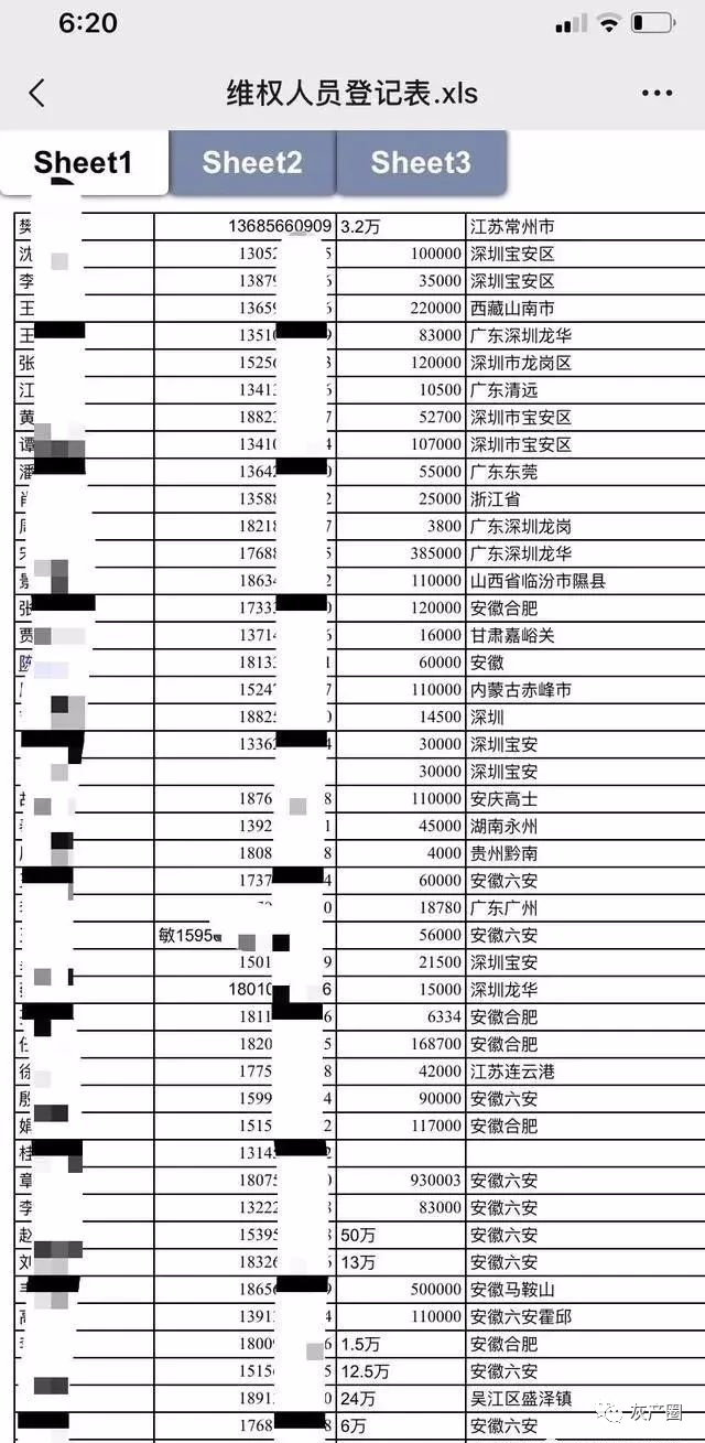 “动物世界”APP涉嫌传销：以网游为名发展下线插图(3)