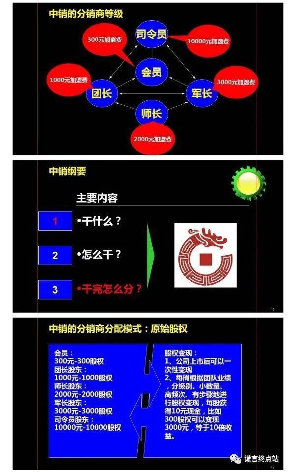 中销联合（青岛大狮）二审判决书公布！APP负责人纷纷获刑！插图7