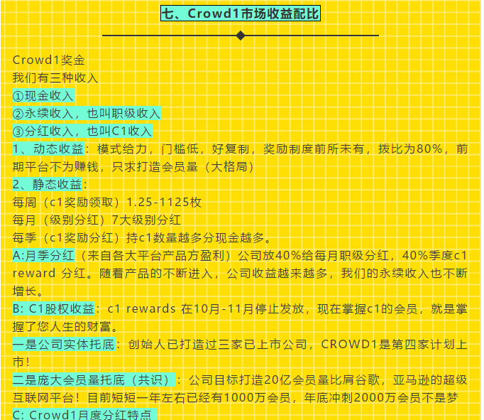 crowd1投资800, 一个月收益35%？  “NBF”疑似庞氏骗局！“Crowd1社交新零售”股权骗局！插图1