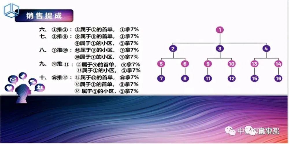 中外矿业骗局揭秘: 投资中外矿业“矿机”，托管运营涉嫌非法集资插图1