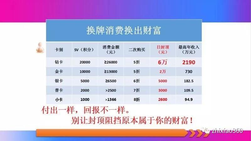 2021年，隆力奇原始股会上市最新消息:  隆力奇已办完全部上市手续？插图17