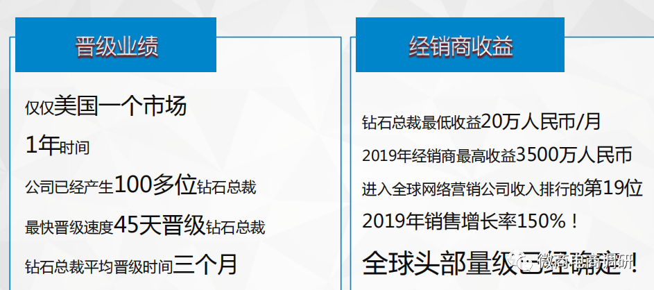 新生命hgh凝胶是真的吗? 一张牌照、两套系统，揭底新生命和天美仕的合作内幕插图44