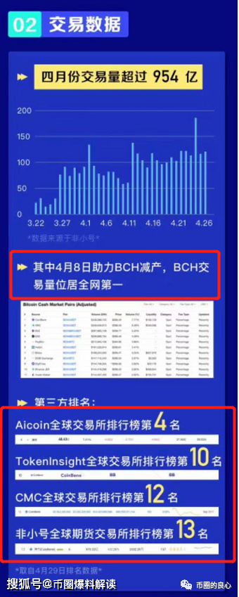 曝光| 脑子是个好东西,但显然满币CEO张漾斌没有-区块链315