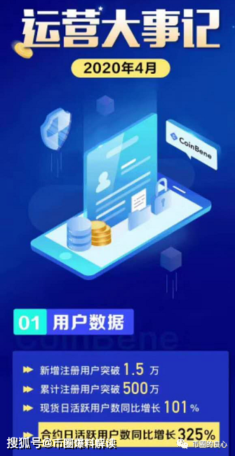 曝光| 脑子是个好东西,但显然满币CEO张漾斌没有-区块链315