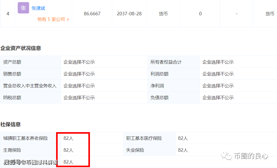 曝光| 脑子是个好东西,但显然满币CEO张漾斌没有-区块链315