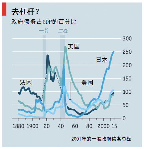 “播种”比特币：2008的金融危机，数字货币“帝国”的崛起 