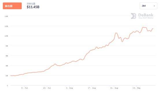 【稀量币】研报-区块链315