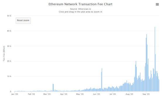 【稀量币】研报-区块链315