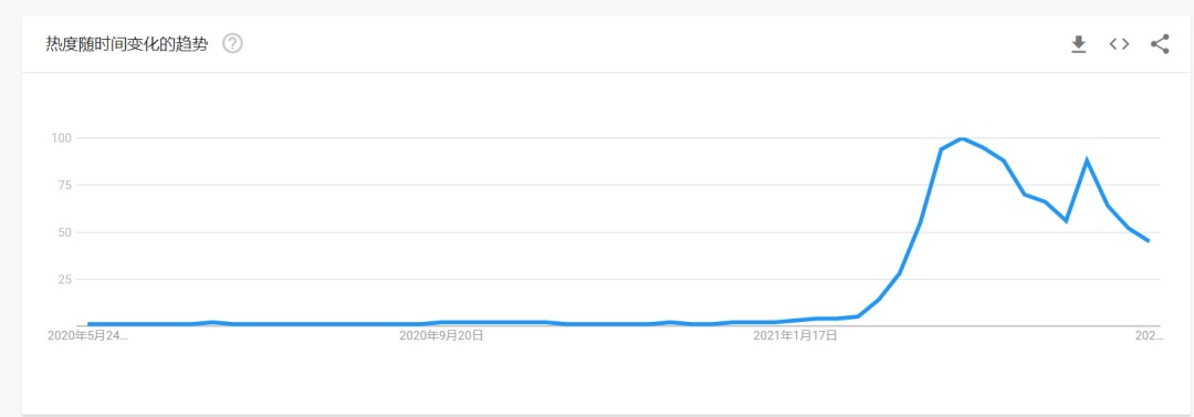 1621482816724004.png image.png