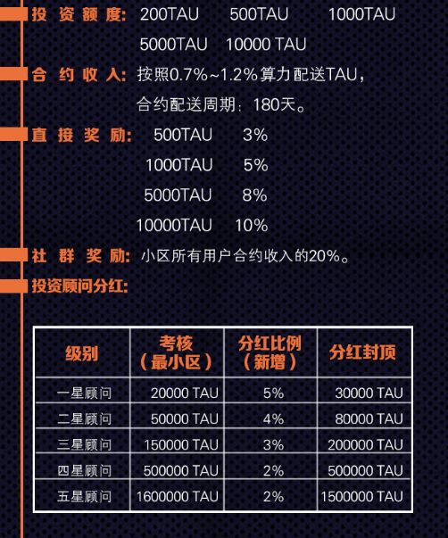 ZBX,的,X-PLAN,星磐,计划,恐,怕是,新盘,换了, . ZBX的X-PLAN星磐计划，恐怕是新盘计划？换了个域名又回来圈钱了！