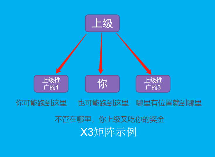 forsage,佛萨,奇,骗局,】,操盘,手吃,肉,领导人, . forsage佛萨奇骗局】操盘手吃肉，领导人喝汤，散户割肉下酒。