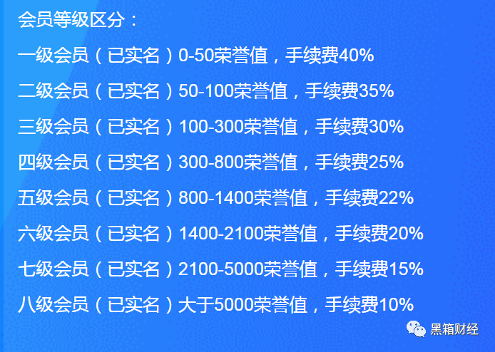 时代,-FGT,矿机,骗局,年夜家,千万,别,失落,坑, . 5G时代-FGT，5G矿机骗局年夜家千万别失落坑了！