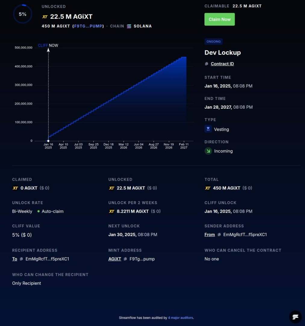 AGIXT 2小时速通8000万市值，又一圈外技术大神的AI框架遭热炒