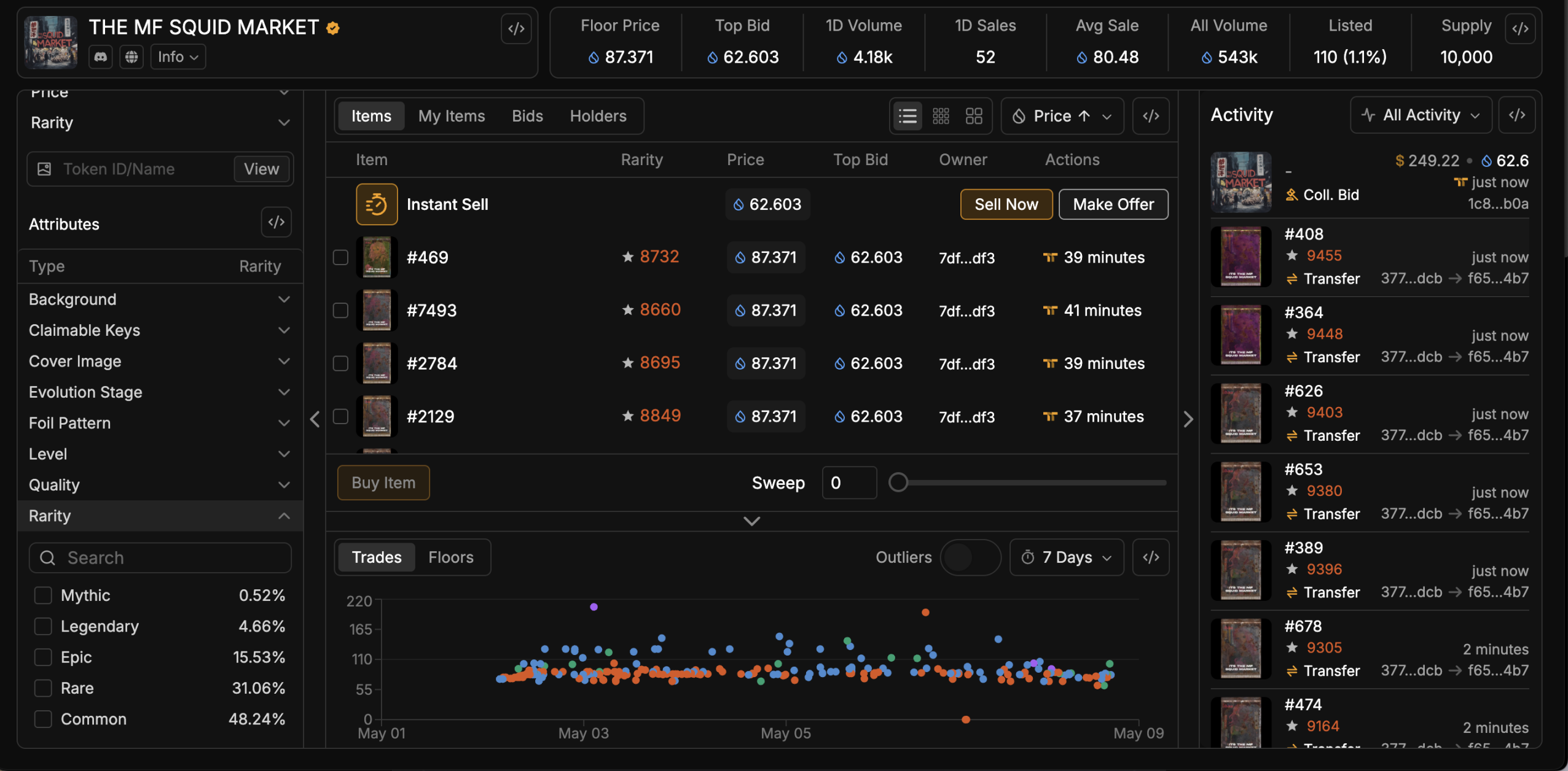 豪华投资团、SUI大力支持,关于IKA你需要知道的一切