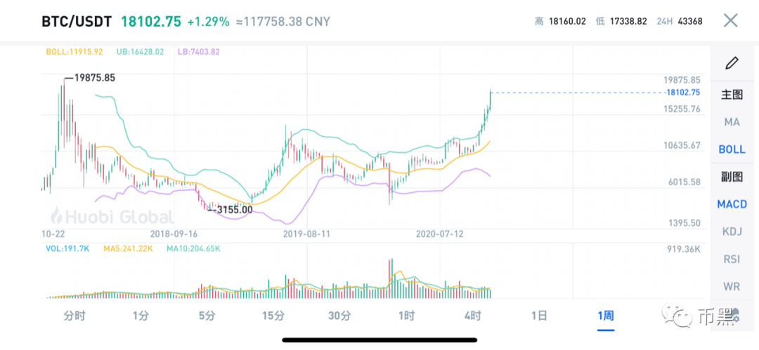 okex最新消息: OK“欢乐豆”马上开放提现，徐明星解除限制！插图(15)